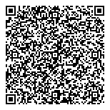 QR код "PIPLAnet"