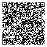 QR код "Нева Кабель"