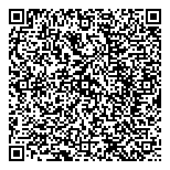 QR код "Адам и Ева"