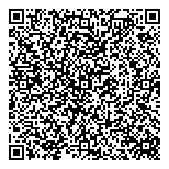 QR код "Балтика-Кабель"