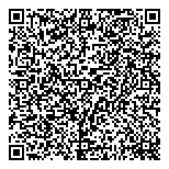 QR код "Панорама plast"