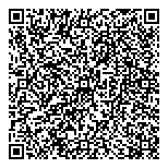 QR код "Одна цена"