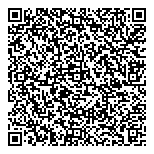 QR код "Investment Trading House"