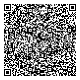 QR код "Институт Проблем Предпринимательства"
