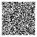 QR код "Авантаж-оценка"