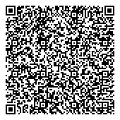 QR код "Русская Служба Оценки Санкт-Петербург"