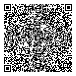 QR код "ПитерОценка"