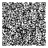 QR код "Beermingham"