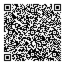 QR код "Трояна"