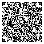 QR код "Все Инструменты"