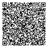 QR код "Питер"