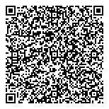 QR код "lundenilona"