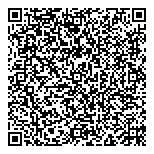QR код "Перцы & Ипонкин"