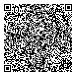 QR код "Ипонкин brothers"