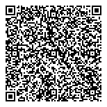QR код "Польская мода"