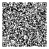 QR код "Майки-Фуфайки"