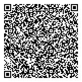 QR код "Антенны тут"
