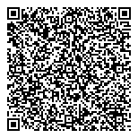QR код "Перцы & Ипонкин"