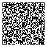 QR код "Автор-работ"
