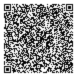 QR код "НОУ ХАУ"