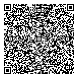 QR код "Zoro"