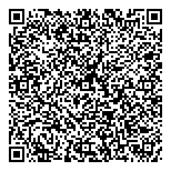 QR код "НОУ ХАУ"
