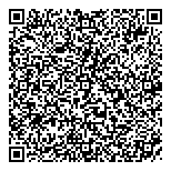 QR код "Центрофинанс Групп"
