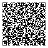 QR код "Сбербанк, ПАО"