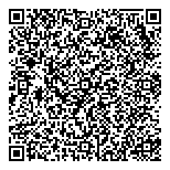 QR код "Отличные Наличные"