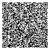 QR код "СРО за день"