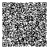 QR код "Персона"