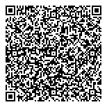 QR код "Куклы Берегини"