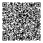 QR код "Я самая"