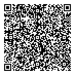 QR код "Персона"