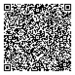 QR код "Партнеръ"