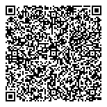 QR код "ПОТЕНЦИАЛ"