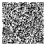 QR код "Перспектива"