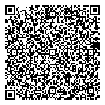 QR код "Твоя Усадьба"