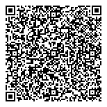 QR код "Панорама Мода"
