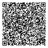 QR код "Троя"