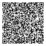 QR код "Быстрый займ"