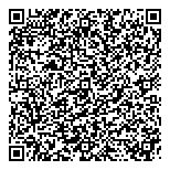 QR код "ПРАВО ПИТЕР"