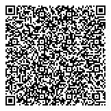 QR код "ZooМир"