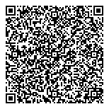 QR код "Энергия"