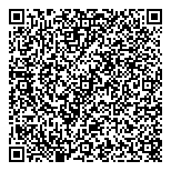 QR код "Я самая"