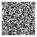 QR код "Мир одежды и обуви"