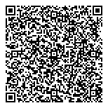 QR код "Рукодельница"
