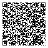 QR код "Одежда из Европы"