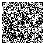 QR код "Причал для ротозеев"