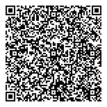 QR код "Сбербанк, ПАО"